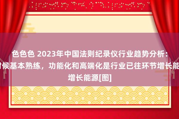 色色色 2023年中国法则纪录仪行业趋势分析：坐褥时候基本熟练，功能化和高端化是行业已往环节增长能源[图]